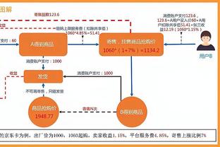 里夫斯谈快船球星：他们都很出色 在联盟征战多年赚了不少钱