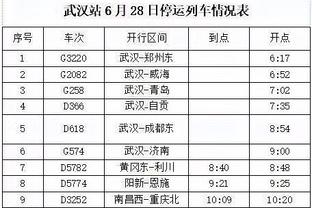 贝尔戈米：如果要夺得意甲冠军就必须击败尤文 国米并非意甲最强